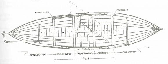 <br/>A sketch of an Afjord boat, likely similar to the boat archeologists found the shape of in the center of Trondheim. (Nordlandsbåten og Åfjordsbåten av G. Eldjarn og J. Godal, 1988 via NIKU)
