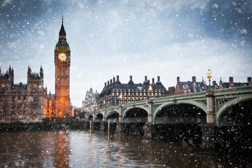 A Reading of ‘London Snow’ by Robert Bridges