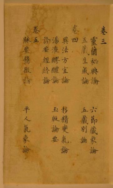 Managing Cancer with Chinese Medicine Principles