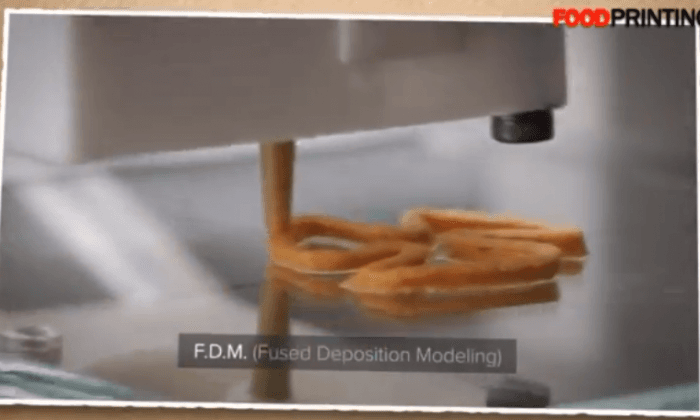 3D-Printed Food May Potentially End World Hunger (+Video)