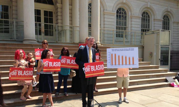 De Blasio Would Tax the Rich to Bring Back After School Seats