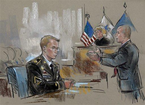 Charges Faced by Bradley Manning