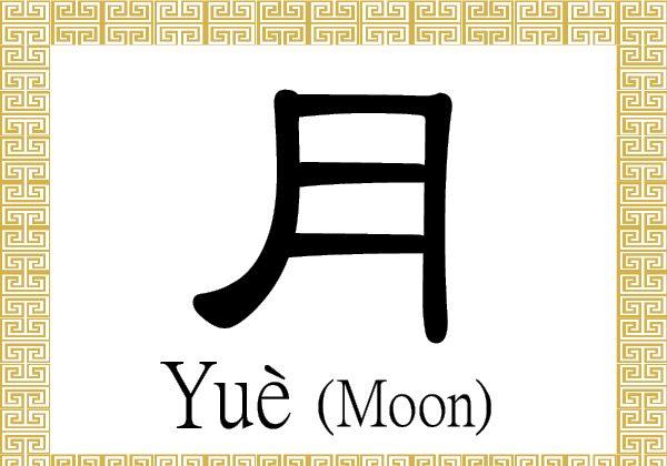 Chinese Characters: Moon (月)