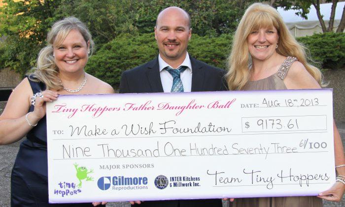 Tiny Hoppers Raises Funds for Make-a-Wish Foundation