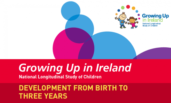 ESRI Report: Growing Up (Fat) in Ireland