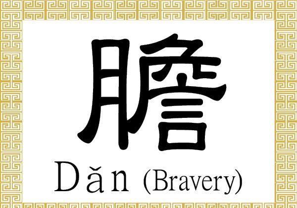 Chinese Character: Bravery (膽)