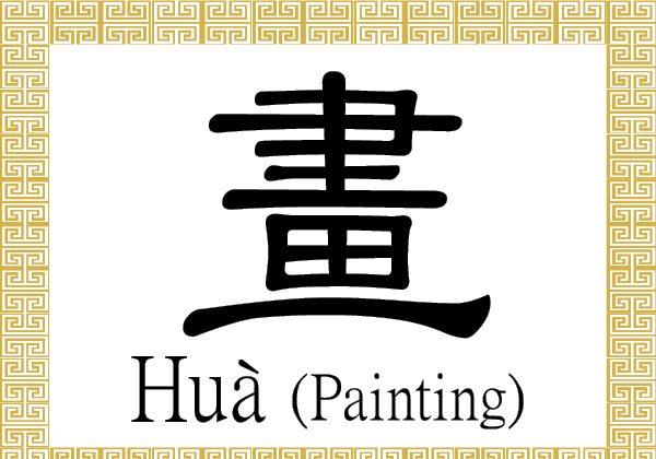 Chinese Character for Painting: Huà (畫)