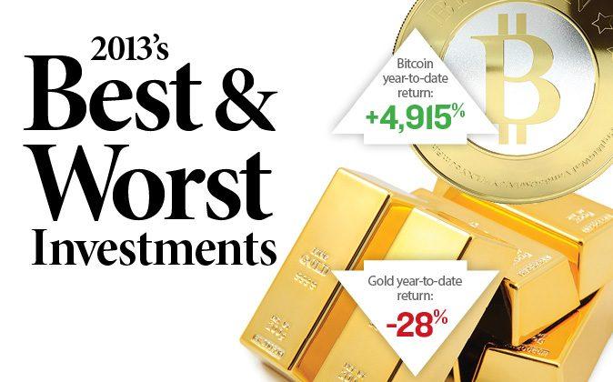 Best and Worst Investments of 2013