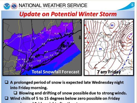 NY: Weather Forecast Calls For Snow Whole Week 