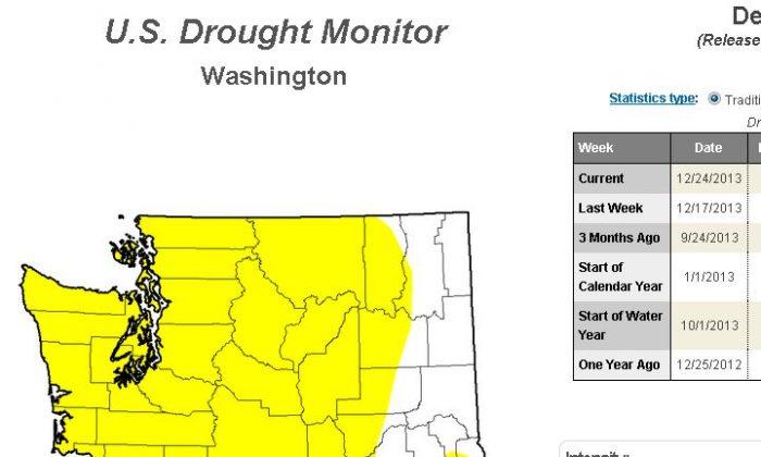 Washington State Drought: 2013 Ends with ‘Abnormally Dry’ Conditions