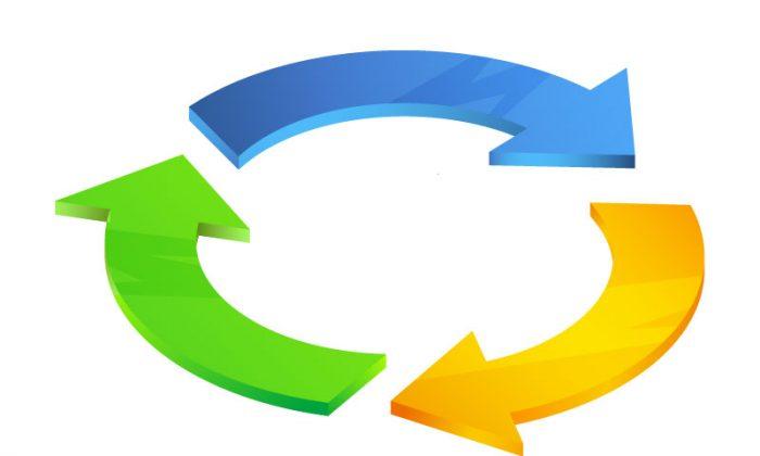What Is a Circular Economy?