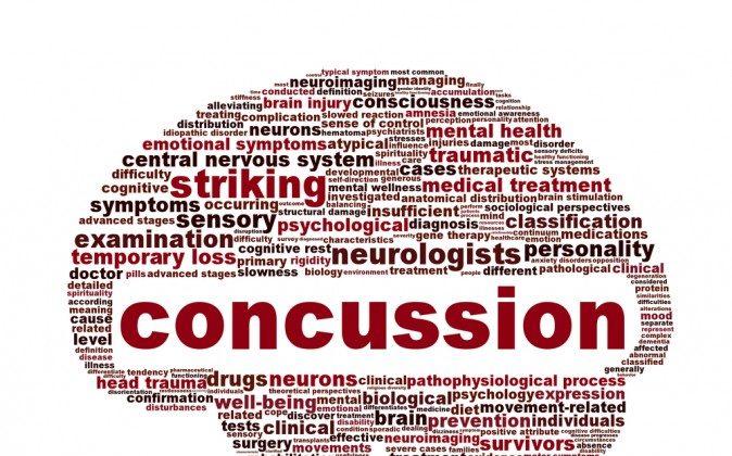What’s a Concussion? Review Identifies Four Evidence-Based Indicators