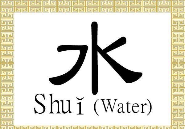 Chinese Character for Water: Shuǐ (水)