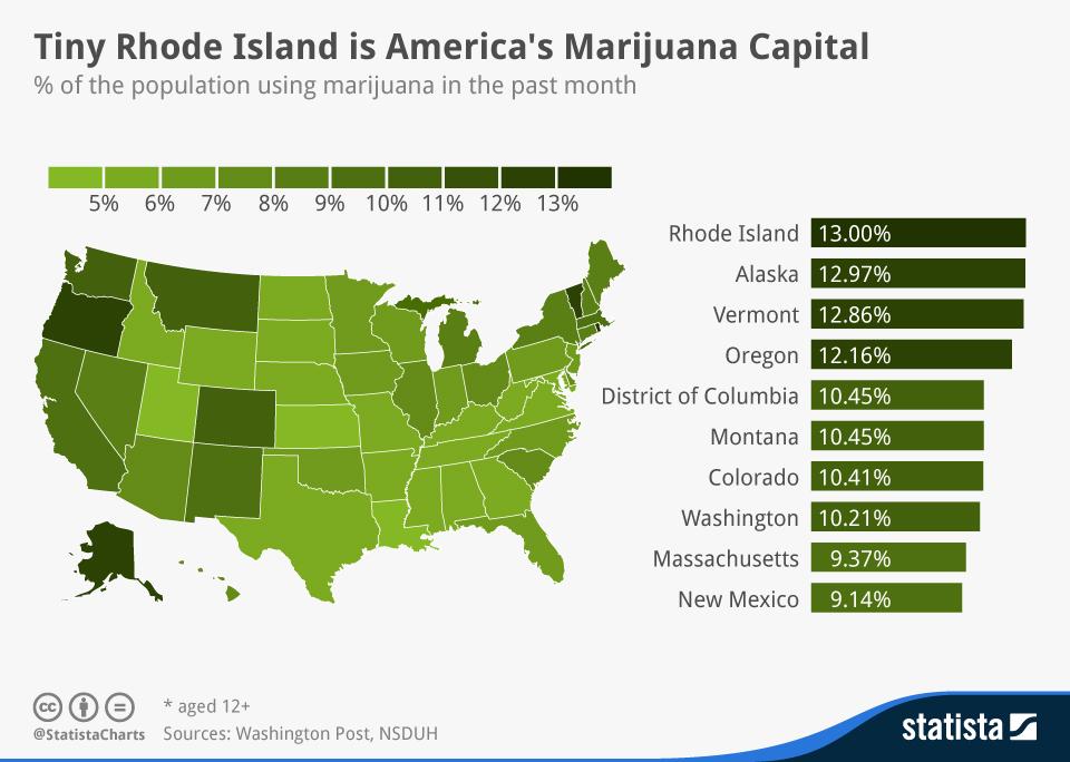 Tiny Rhode Island Is America’s Marijuana Capital