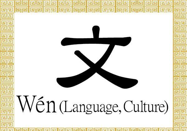 Chinese Character for Language, Culture: Wén (文)