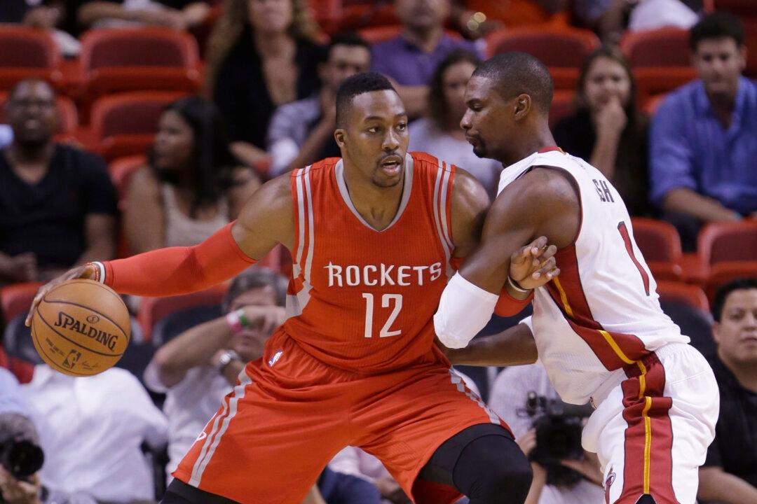 On the Ball: Best of the NBA—Top Five Centers