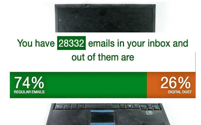 A Vacuum Cleaner for the Web’s Dusty Corners: Your Emails Consume Energy