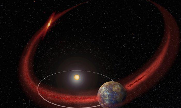 MESSENGER Data Suggest Recurring Meteor Shower on Mercury