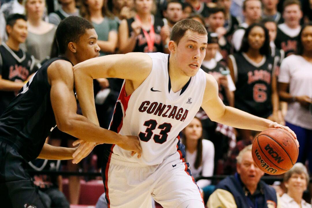 On the Ball: College Basketball Power Rankings