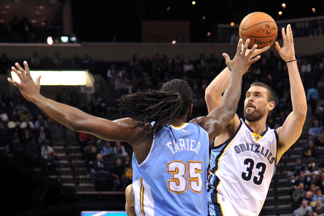 Marc Gasol: Latest News and Free Agency Rumors on Grizzlies Center