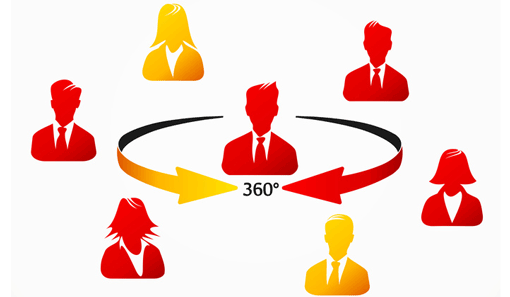 How 360 Degree Feedback Can Improve Performance