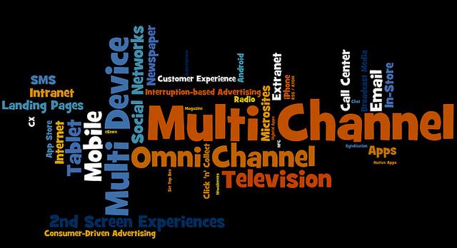 Omni-Channel Selling A Growing Opportunity For Retailers