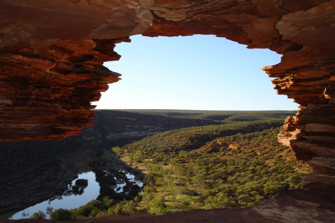 Top Tourist Attractions in Kimberley