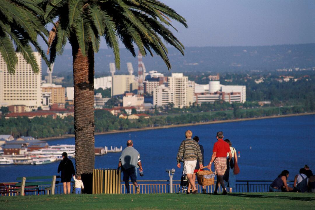 Most Exciting Things to Do in and around Perth, Australia!