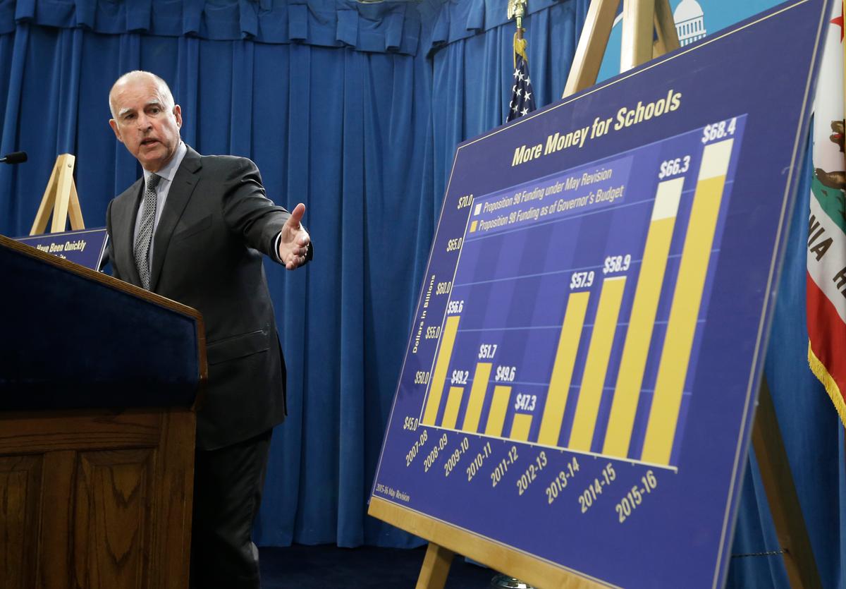 California Tempers Backlash While Embracing Common Core