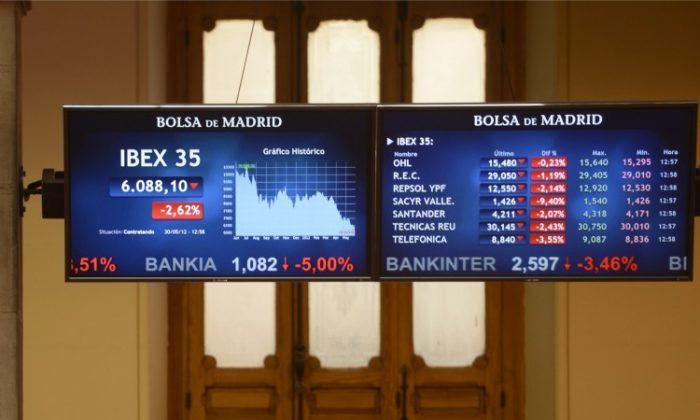 EU Markets Tumble on Absence of Strong Policy Response