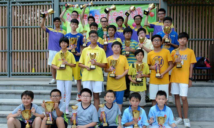 Kids Defend Age Group Title