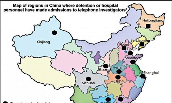 Chinese Military Hospitals Involved in Forced Organ Harvesting