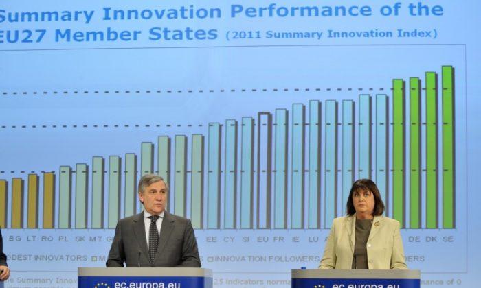The EU Needs to Up Their Game in Innovation as Global Competition Grows Stronger