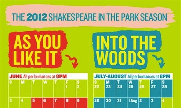 Shakespeare in the Park Begins on June 5