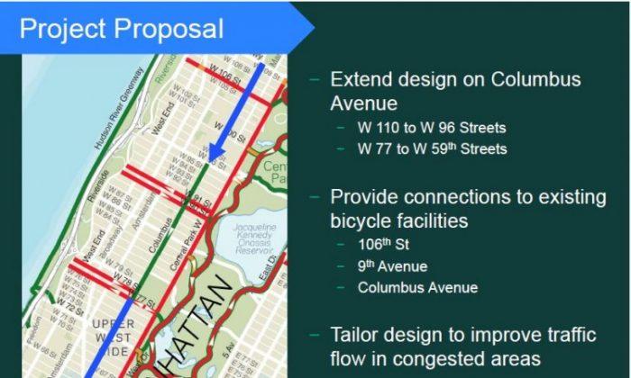 Columbus Avenue Bike Lane Approved by Community Board Committee