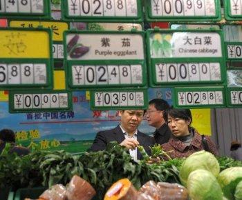 China’s Inflation in the Fast Lane