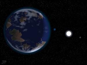 Earth-Like Exoplanet Discovered in Six-Planet System
