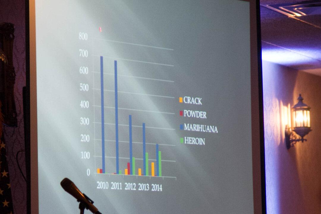 Port Jervis’s Heroin Problem