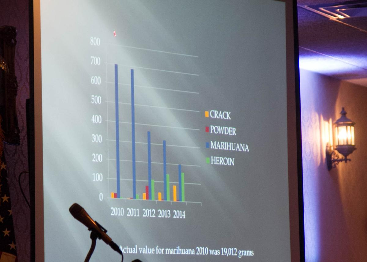 Port Jervis’s Heroin Problem