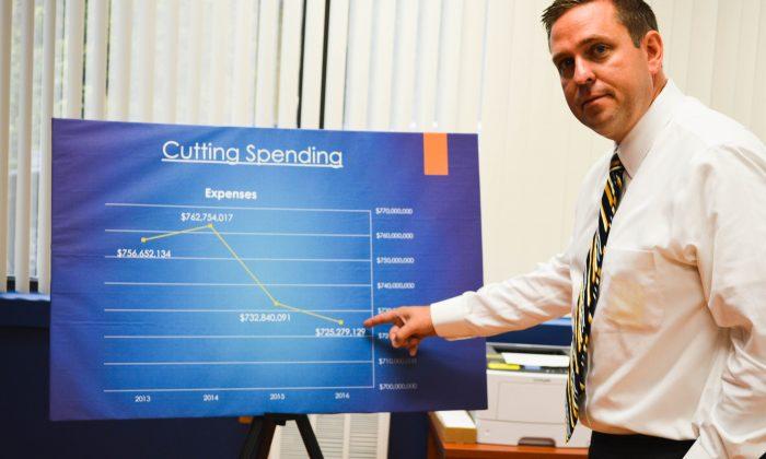 County Budget Marks a Turnaround