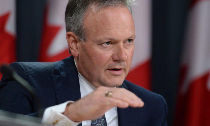 Bank of Canada holds rates steady as economy rebalances