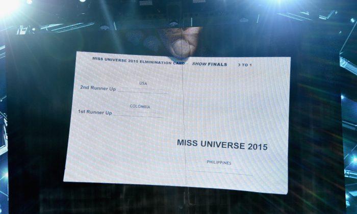 This Is the Card That Confused Steve Harvey at the Miss Universe Pageant
