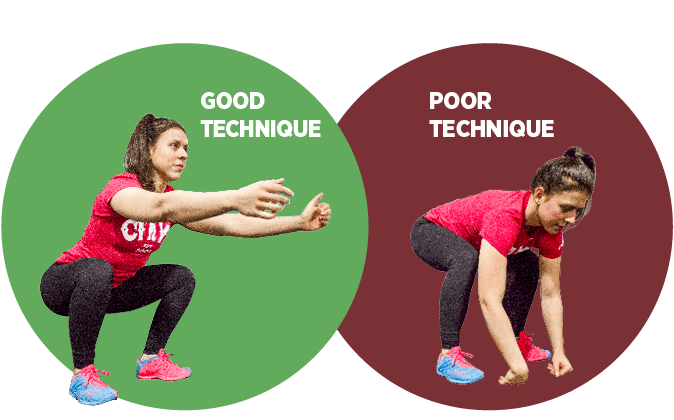 How to Properly Perform a Squat