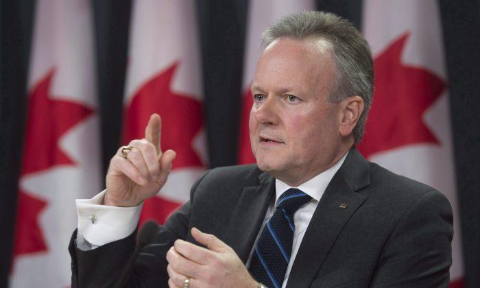 Bank of Canada on Hold, Puts Recent Improvements Into Context