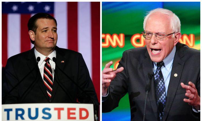 Cruz and Sanders Pull Ahead in Wisconsin Poll