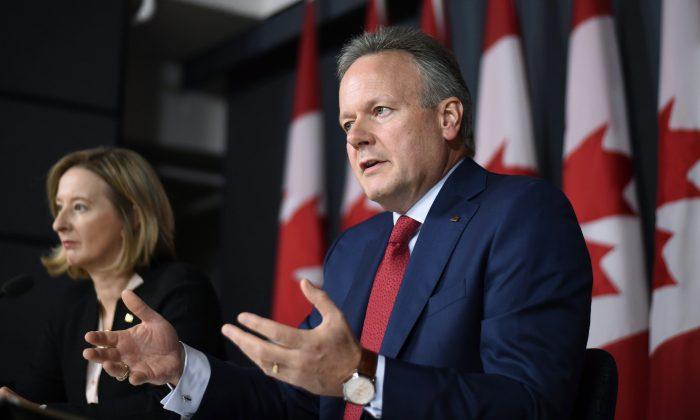 Bank of Canada More Cautious Given Brexit Uncertainty