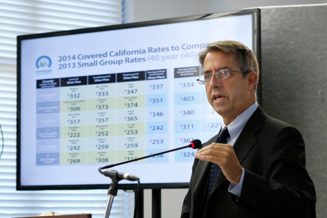 Covered California Proposes 13 Percent Premium Increase