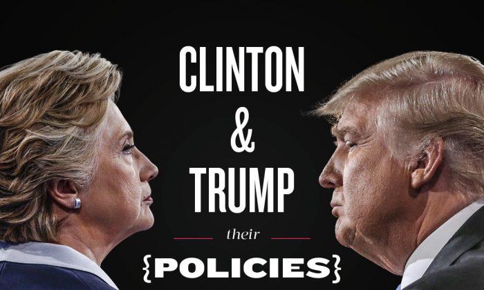 Where Clinton and Trump Stand