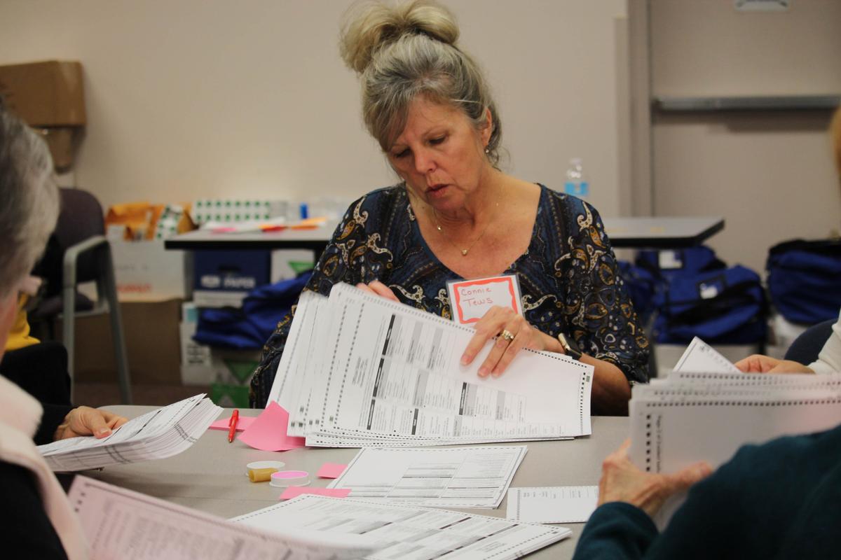 Wisconsin Recount Update: It’s Day 6, and Trump Apparently Is Gaining Votes