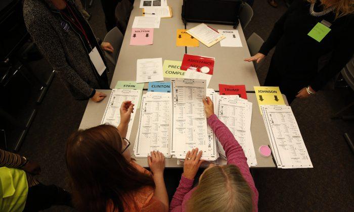 Election Recount Update for Michigan, Pennsylvania, Nevada, Wisconsin